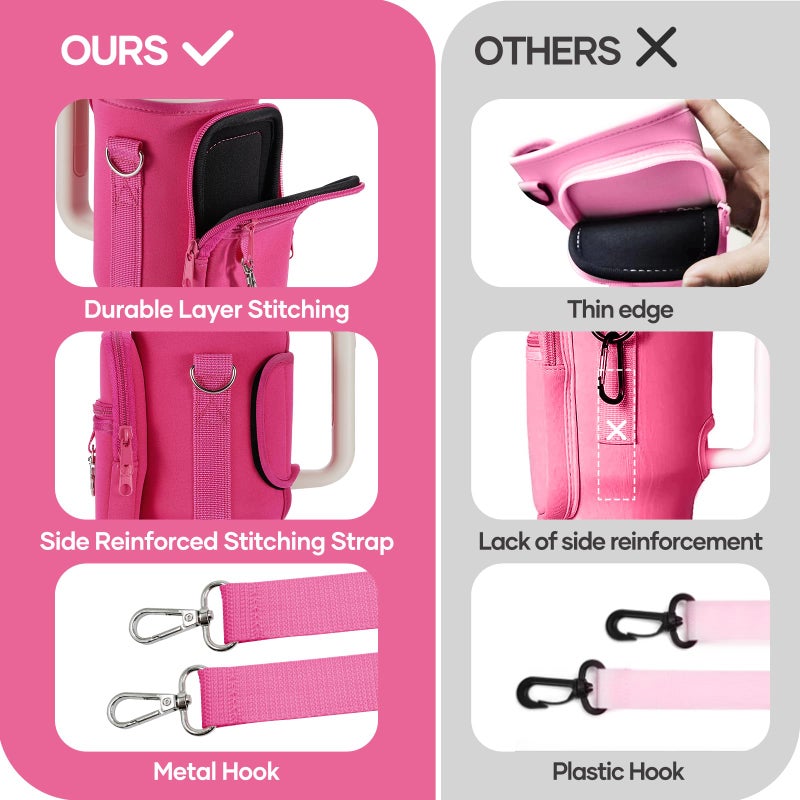 linmaya Water Bottle Carrier Bag for Stanley Cup 40/30oz with Phone Holder Pockets,Neoprene Water Bottle Cross-body Bag with Adjustable Shoulder & Hand Strap Stanley Cup Accessories - Image 5