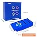 Jranter Bridge Bidding Boxes Set of 4 Premium Bridge Kit Bidding Device in Tournment Texas Holdem Blue Paper Cards - Image 4