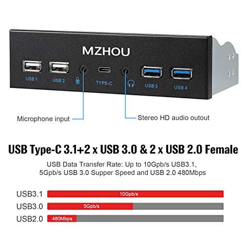 MZHOU USB2.0 + 3.0 Metal Front, 5.25 inch 19Pin Front Panel Adapter, 4 USB 3.0 Port hubs and (1HD Audio Port / 1TPY-C Port / 1 Microphone Input) - Image 2