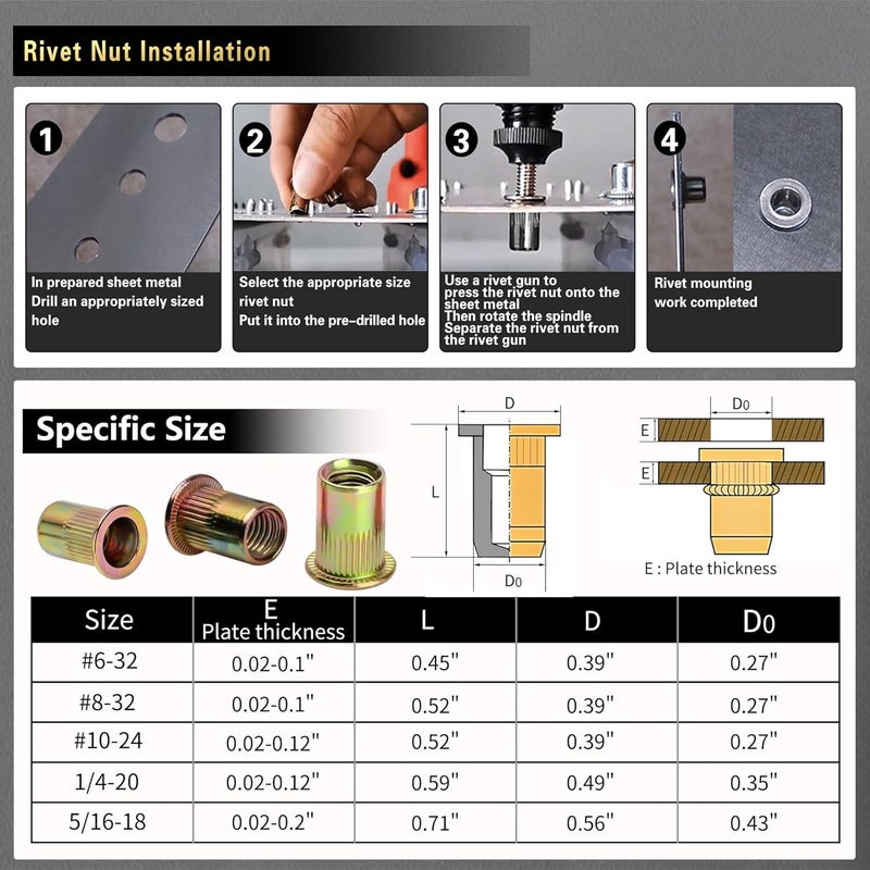AskWay Store Imperial Rivet Nut Tool Kit 430pcs, SAE Rivet Nut Combination （5/16-18、1/4-20、10-24、8-32、6-32）, Suitable for Automotive, Marine and Industrial Applications(SAE Carbon Steel 430PCS) - Image 4