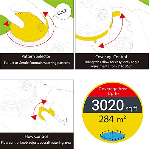 Eden 94134 2-Pattern Turbo Gear Drive Sprinkler for Yard w/Quick Connect Starter Kit Flow Control with Removable Filter, 360 Degree Coverage - Image 4