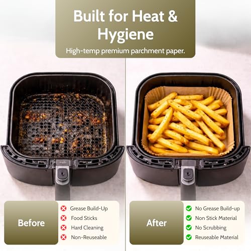 Clazkit 100 PCS Air Fryer Paper Sheets Disposable Liner for Microwave Oil-Proof Parchment for Frying Baking Cooking Roasting and Microwave (Square 8 Inch) - Image 5