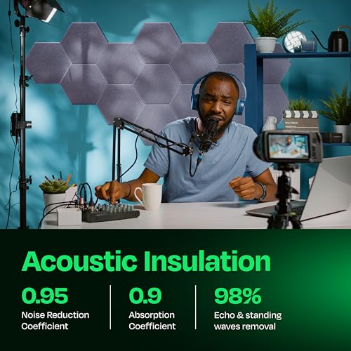Ekkogo Acoustic Soundproof Wall Panels 12-Pack - 12"X10.4"X0.4" High Density Sound Dampening - [Dusky Gray Hexagon] - Image 3