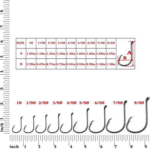 SENYUBBY 1#-8/0# Offset Octopus Hooks Rig, Fishing Wire Leader -Heavy Duty Stainless Steel Wire Line Leaders with Rolling Swivel and Barb Hooks, Fishing Lure Bait Rig Saltwater… - Image 5