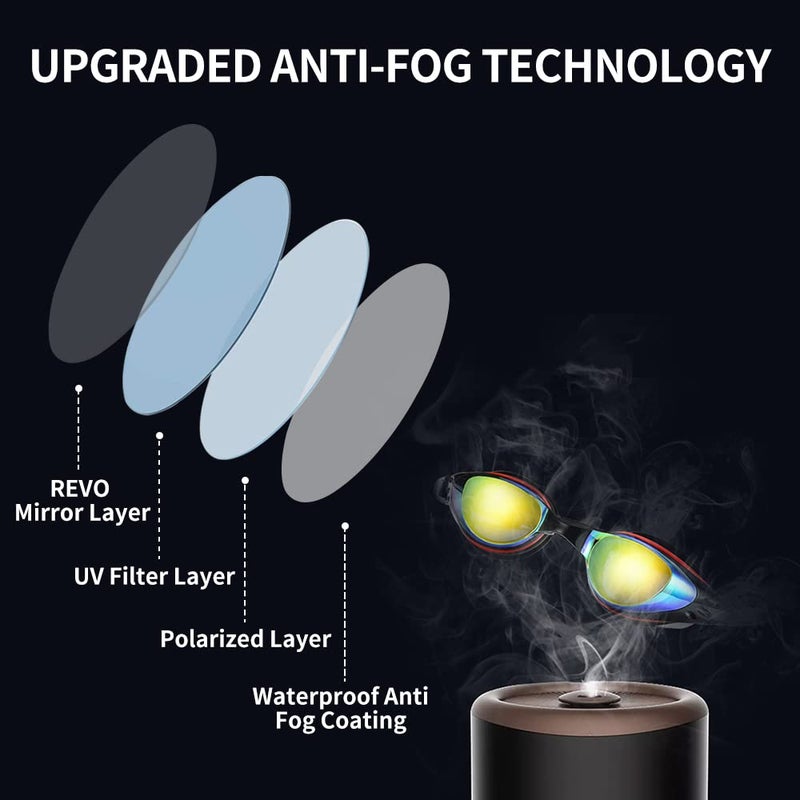 AIKOTOO Nearsighted Swim Goggles Anti-fog - Image 4