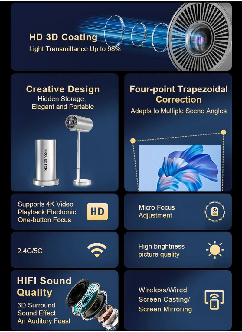 R.VIHAN - HD Smart Projector 390ANSI Lumens Android 11 120 Inches Screen Display Portable Mini Cinema 120 Inches Screen Display Lamp 4K Home Movie Theater Gaming Video Presentations 180 Degree Rotating Screen Auto Keystone Mobile Phone Projection Built-in Hi-Fi Speaker - Image 1