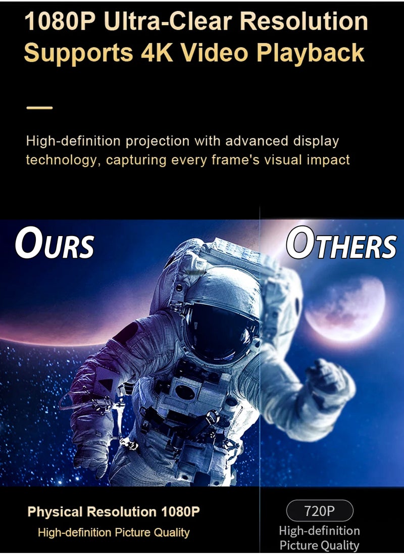 R.VIHAN - HD Smart Projector 390ANSI Lumens Android 11 120 Inches Screen Display Portable Mini Cinema 120 Inches Screen Display Lamp 4K Home Movie Theater Gaming Video Presentations 180 Degree Rotating Screen Auto Keystone Mobile Phone Projection Built-in Hi-Fi Speaker - Image 1