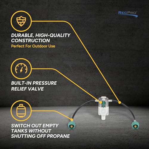 RecPro RV Propane Gas Regulator 2-Stage Auto Changeover | 11.5" Pigtail Hose Connector | 250 PSI | 287,500 BTU | Mounting Bracket & Cover | For RVs, Vans & Trailers - Image 3