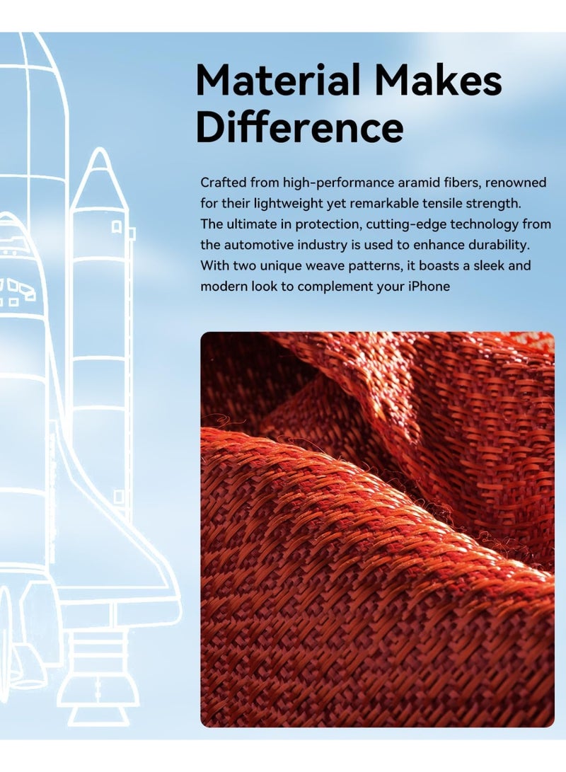 RAPTIC غطاء أراميد لجهاز آيفون إير [ماج سيف] فائق النحافة 1500D من ألياف الأراميد - شرقي - Image 3