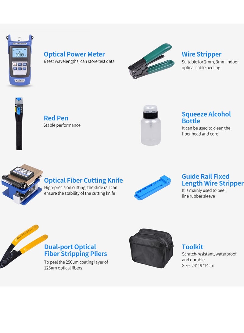 Fiber Cleaver Kit Including Power Meter, Red Pen, Wire Plier - Image 4