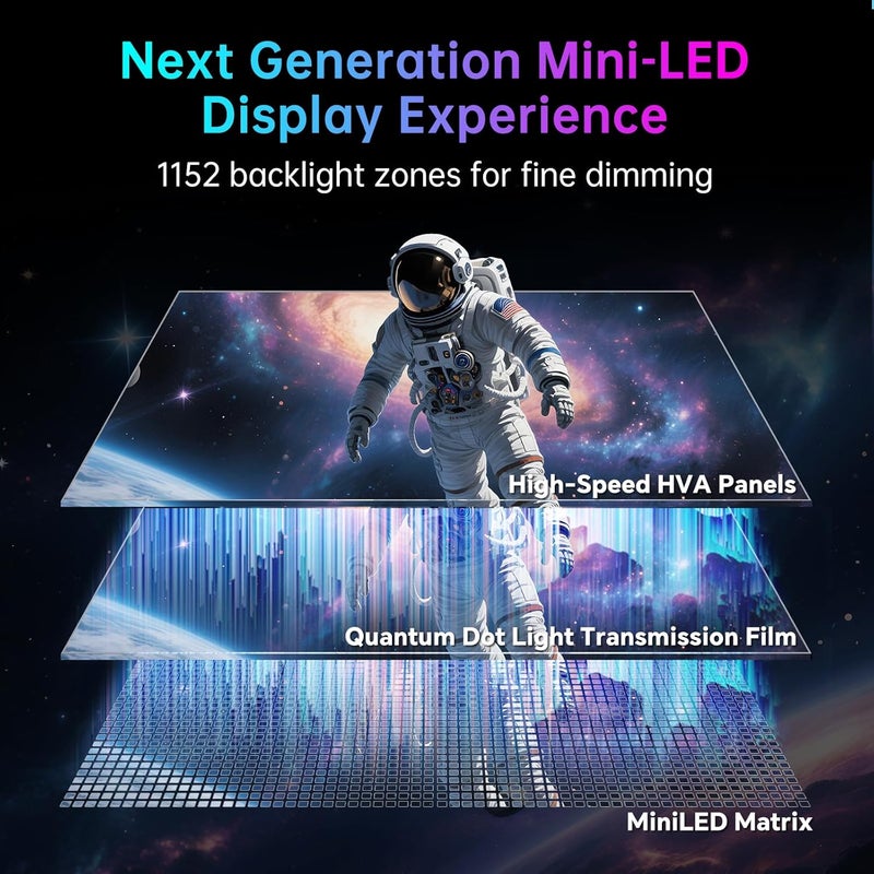 KTC MiniLED Gaming Monitor 27 Inch | 4K@160Hz, FHD@320Hz Seamless Switching | 1152 Zone Local Dimming | VESA Display HDR1400 | 1ms Response Time | Adaptive Sync | 145% sRGB | KVM | White | M27P6 - Image 4