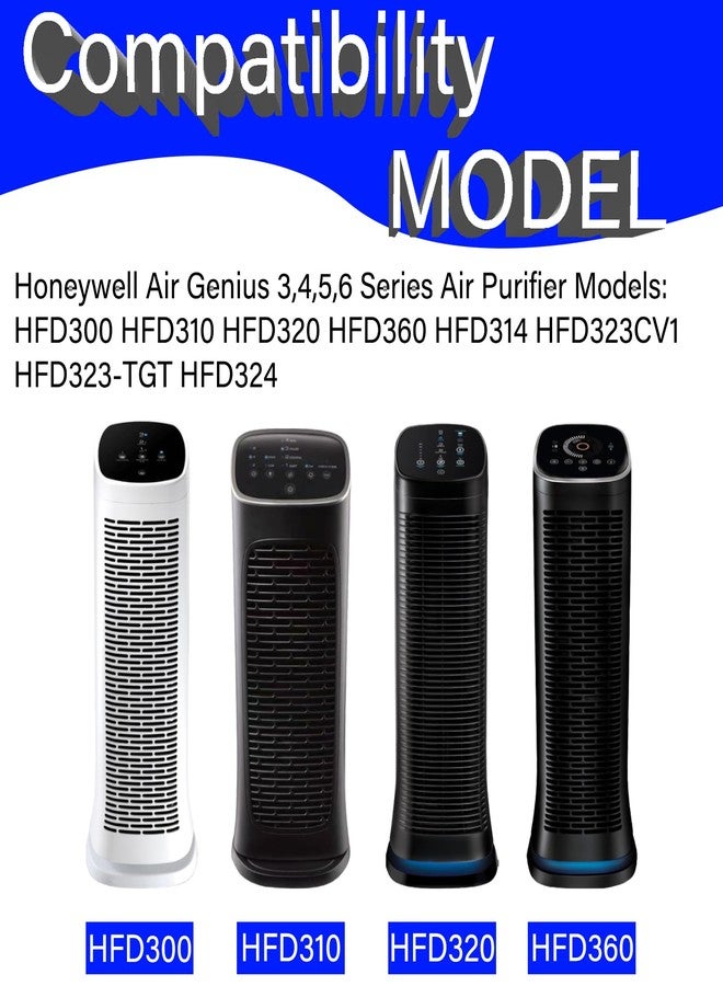 HOMFILBIT HFD320 Replacement Filter for Honeywell Air Genius 3,4,5,6 Series Air Purifier Models - HFD300 HFD310 HFD320 HFD360 HFD314 HFD323CV1 HFD323-TGT HFD324, 2 Pack H13 True HEPA + 8 Pack Carbon Pre-Filter - Image 2