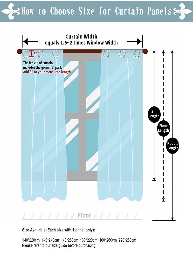 Gerenic - Grommet Blackout Window Curtains Noise Reduction Window Drapes Thermal Insulated Darkening Curtains 1 Panel - Image 1