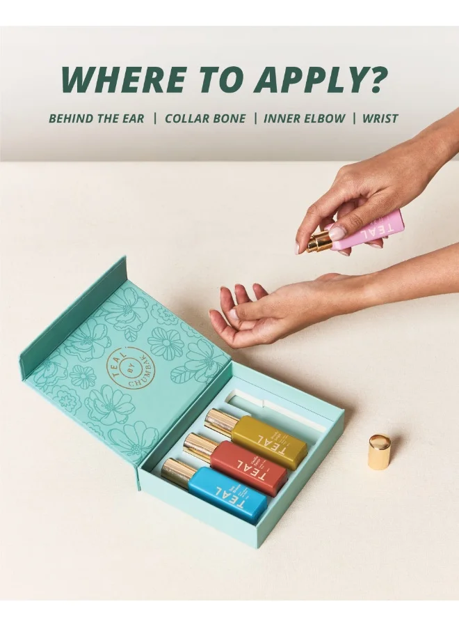 Chumbak Teal by Chumbak | Wonderland Fragrance Gift, Set of 4