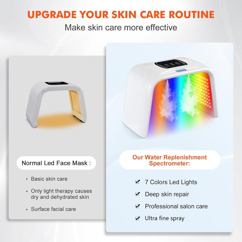 4beauty Therapy Led Light Therapy for Face Body with Spray 7 Color Led Face Mask Light TherapyCycle Therapy Light Time Preset Adjustable LED Brightness Face Mask for Beauty Salon Home Spa Body - Image 4