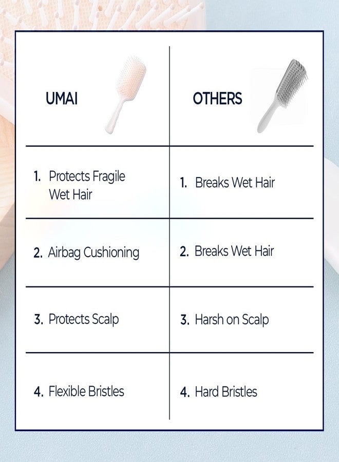 UMAI Detangler Hair Brush | Flexible Bristles | Paddle Brush with Cushioning for Smoothening out Curls, Straightening and Styling Hair|Wet & Dry Hair Pain Free Detangling (Beige) - Image 5
