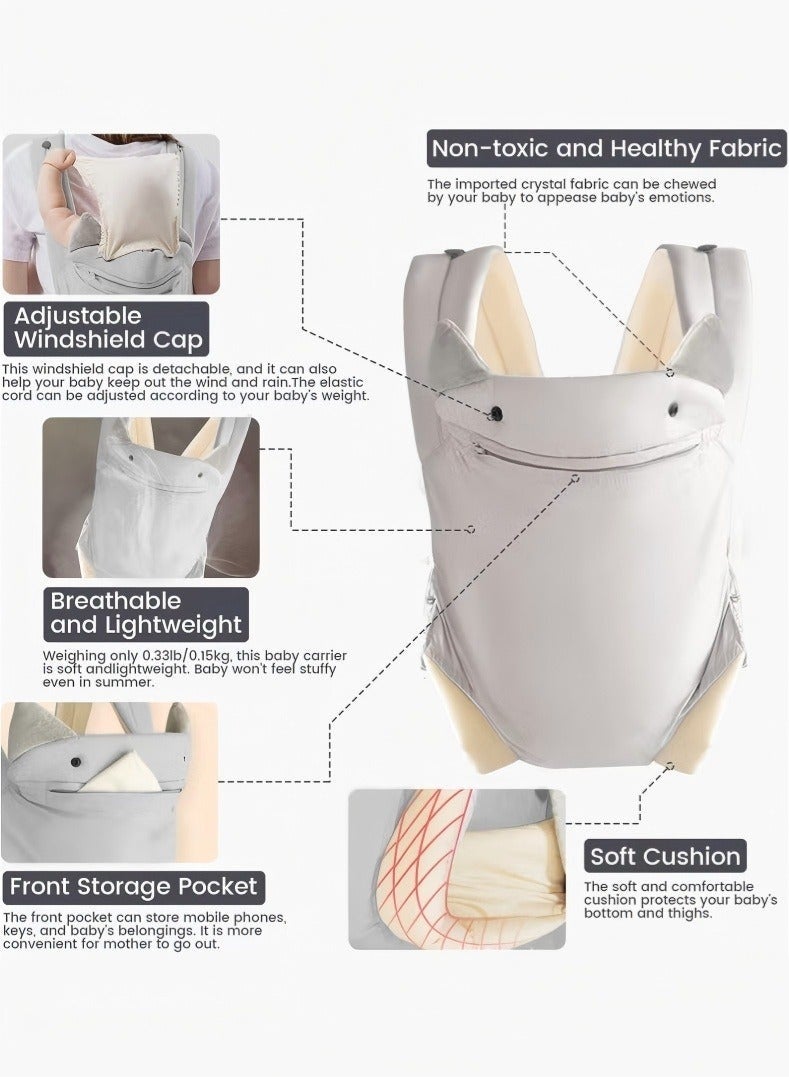 NOOA Baby Carrier Newborn to Toddler with Pocket, 4-in-1 Easy to Wear Ergonomic Adjustable Breathable Carrier Slings, Perfect for Baby Infants up to 15kg Toddlers, Grey - Image 3