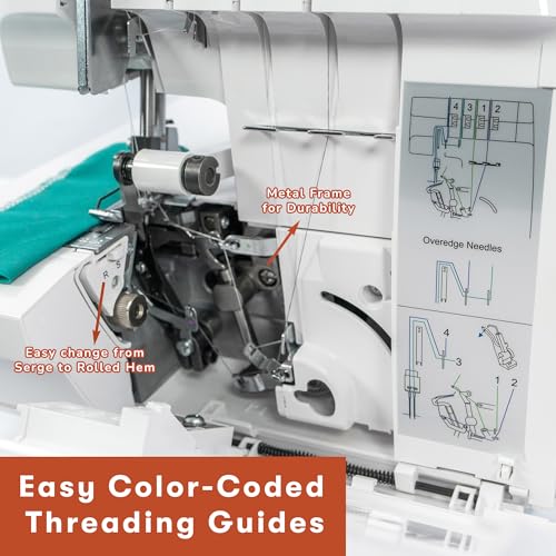 Lumina Moda Serger Overlock Machine with 2-3-4 Stitch Capability, Heavy-Duty Metal Frame 1250 Stitches/Minute, Differential Feed, Free Arm & LED Light - Image 3