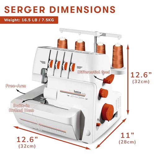 Lumina Moda Serger Overlock Machine with 2-3-4 Stitch Capability, Heavy-Duty Metal Frame 1250 Stitches/Minute, Differential Feed, Free Arm & LED Light - Image 4