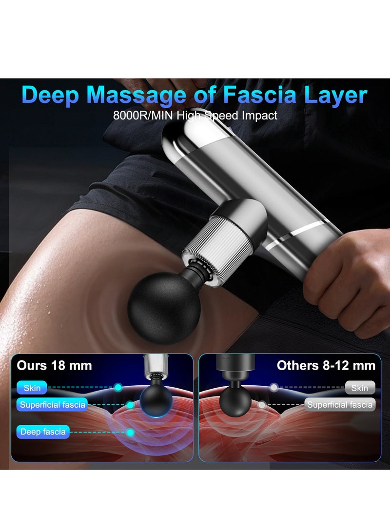 Necomi Mini Massage Gun, Deep Tissue Massager, Handheld Travel Massager, 6 Speed with 4 Massage Heads, Muscle Massager for Back Pain Relief  - Image 4