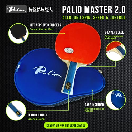 Expert Table Tennis Palio Master 2 Table Tennis Racket Case - Image 2