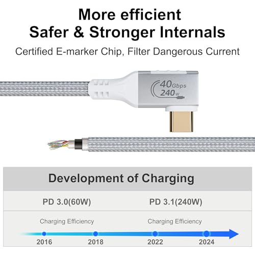 HOTUTUKI White Thunderbolt 4 Cable Long, Right Angle USB 4 Cable 90 Degree, 240W USB c Cable 40gbps Data Transfer, 8K@60Hz Display, Compatible with Docks eGPU Hub 6.6ft/2M - Image 2