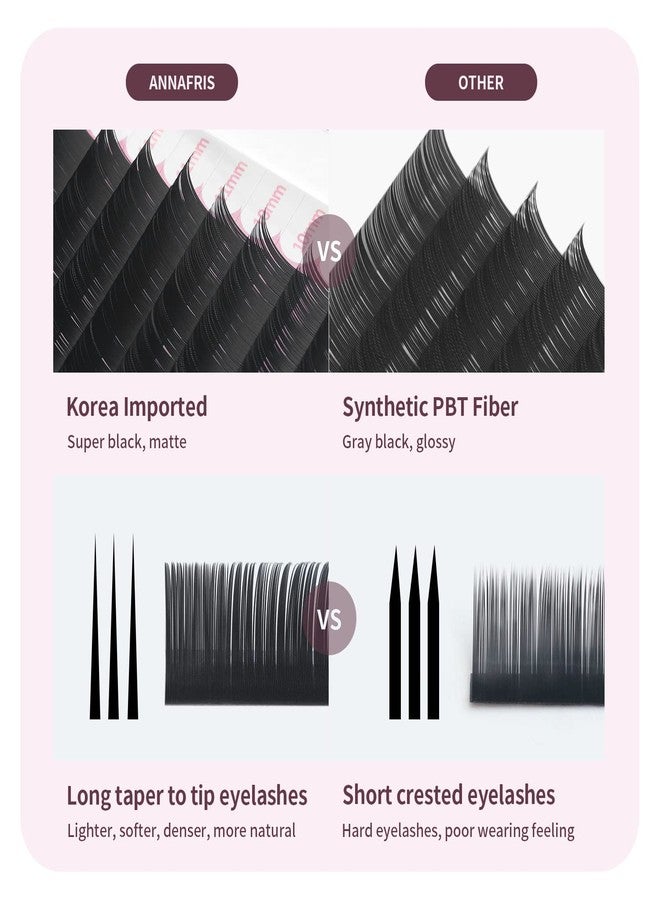 ANNAFRIS 16 Rows Volume Classic Eyelash Extension 0.12 C Curl 8-15mm Mixed Length Matte Black Individual False Eye Lashes Extension Salon Use Natural Soft Fake Eyelashes Supplies (0.12 C, 8-15mm Mix) - Image 3