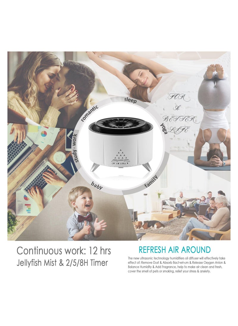 Essential Oil Diffuser for Large Rooms, (Watch the Video) Jellyfish Mist Aromatherapy Diffuser Ultrasonic Oil Diffuser 12-Hour Continuous Mist Diffuser for Home Bedroom, Auto Off, Volcano Light