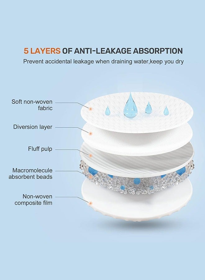 Sharpdo 50 Pieces Disposable Breast Shields Pads, Nursing Pads for Breastfeeding, Soft and Super Absorbent Nipple Covers - Image 5