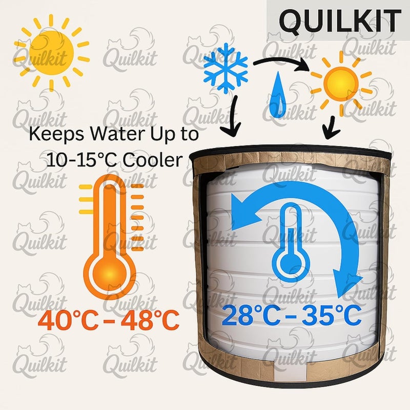 Quilkit Durable Water Tank Insulation Cover 1000 Litre | 3-Layer Fabric with Nylon Belt | Fits Standard 1000L Water Tanks - Image 3