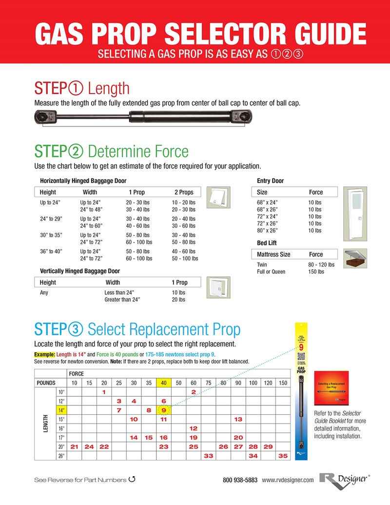 RV Designer G1, Gas Prop Door Support, 10 inch, 20 lb. Load Capacity, Exterior Hardware - Image 2
