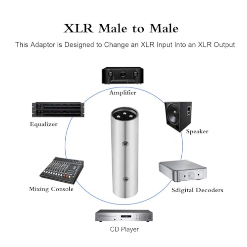 JOMLEY XLR Male Adapter, 3 Pin XLR Male to Male Microphone Cable Adapter - 2 Pack - Image 3
