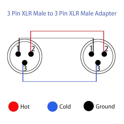 JOMLEY XLR Male Adapter, 3 Pin XLR Male to Male Microphone Cable Adapter - 2 Pack - Image 5