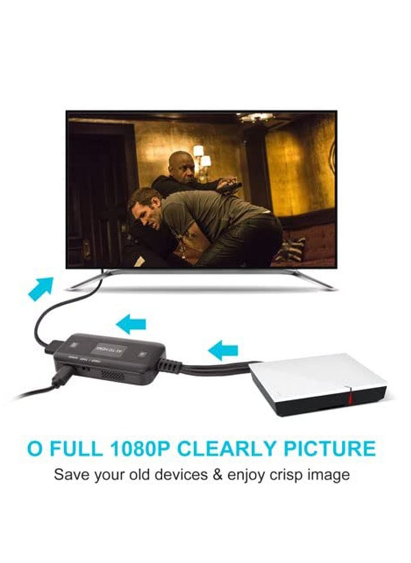 SYOSI - RCA to HDMI Converter, Composite Adapter Male AV Support 1080P PAL/NTSC Compatible with PS one, PS2, PS3, STB, Xbox, VHS, VCR, Blue-Ray DVD Players, High-Quality Chip, Wide Compatibility - Image 1