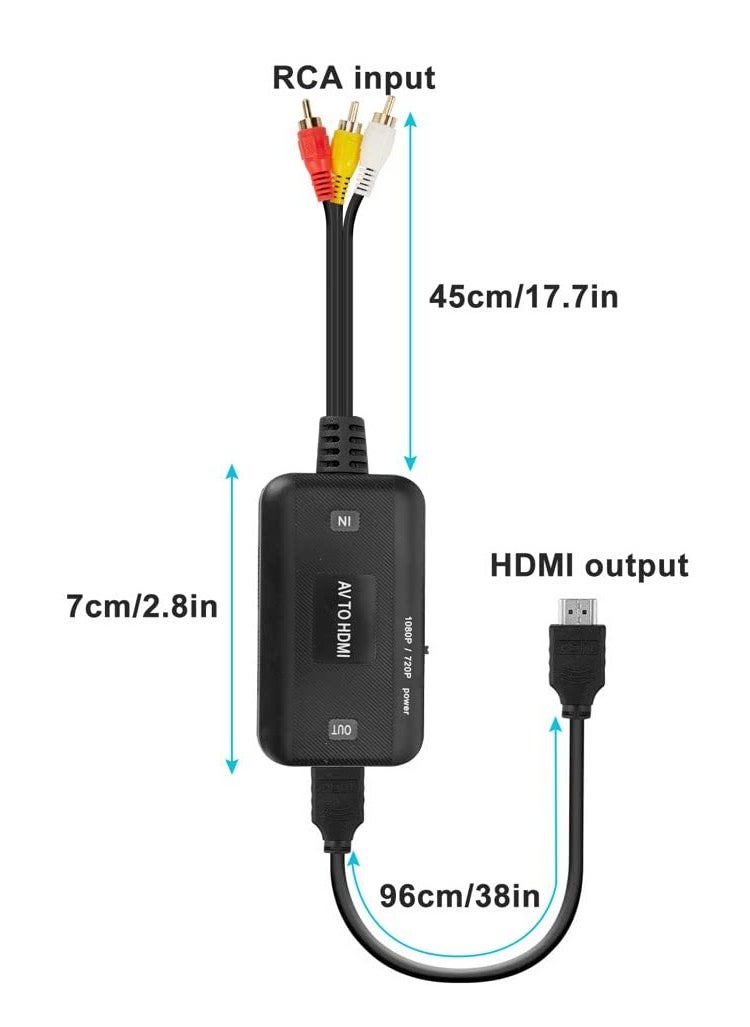SYOSI - RCA to HDMI Converter, Composite Adapter Male AV Support 1080P PAL/NTSC Compatible with PS one, PS2, PS3, STB, Xbox, VHS, VCR, Blue-Ray DVD Players, High-Quality Chip, Wide Compatibility - Image 1