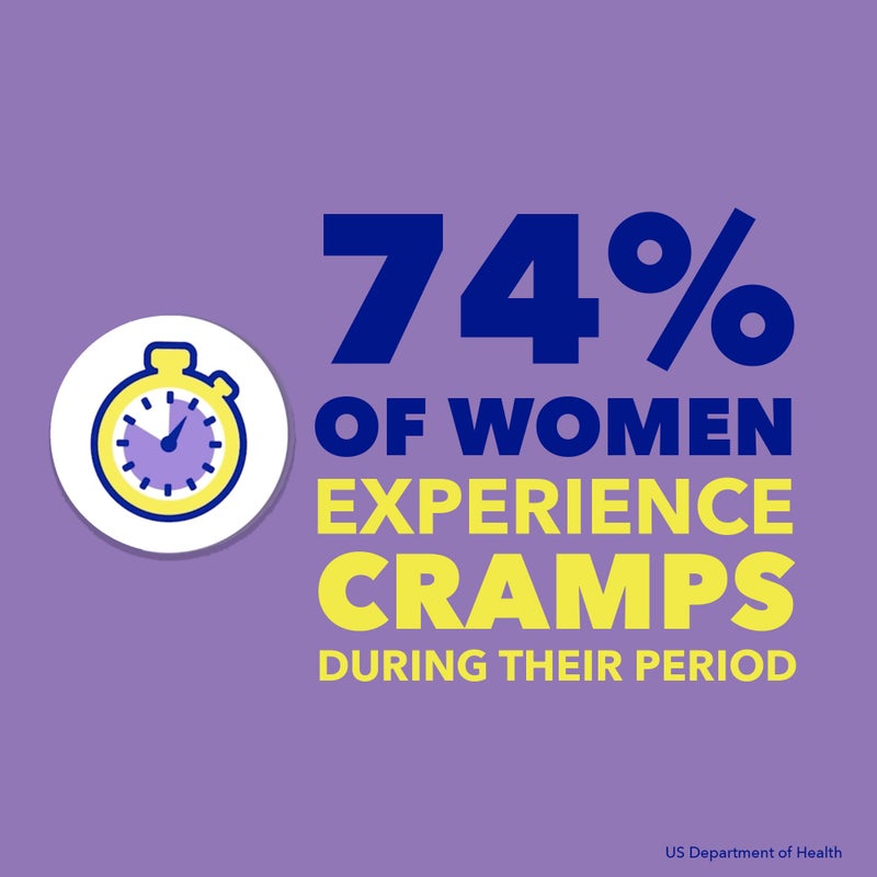 Midol Long Lasting Relief 20ct: Midol Long Lasting Relief, Menstrual Symptom Reliever & Fever Reducer, Caplets with Acetaminophen for Menstrual Pain Relief - 20 Count (Packaging May Vary) - Image 2