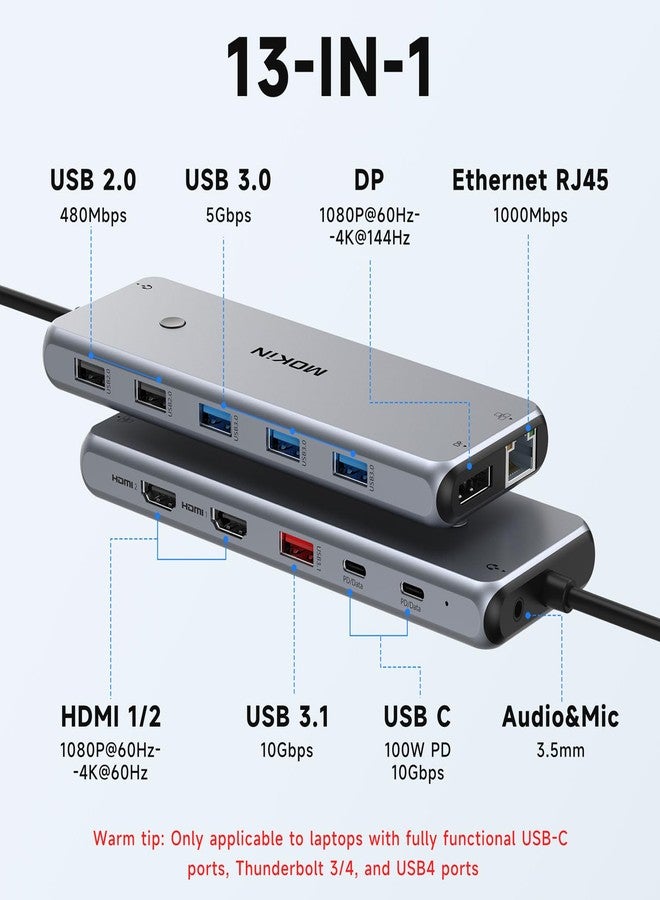 Mokin USB C Docking Station USB C Hub Laptop Dual Monitor Multiport Adapter Dock Dongle,USB C to 2 HDMI,DisplayPort,PD Charging,Ethernet,7 USB C/A 3.1/3.0/2.0 Ports,Audio - Image 2