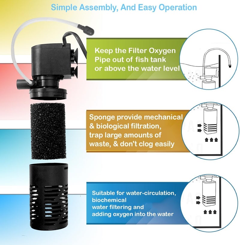Meridian SOBO Amory Aquarium Internal Filter WP-1200 F Corner (Mechanical Filtration for Salt Water and Fresh) - CT - Image 4