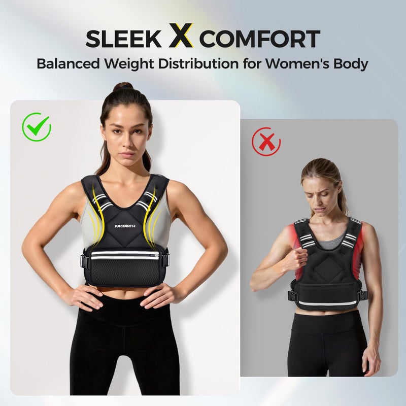 PACEARTH Adjustable Weighted Vest PACEARTH Ironsand Weight Vest with Six 1-Pound Adjustable Weights, 4-10 lbs Total, Big Zipper Pouch, Home Workout Weight Vest for Men and Women in Cardio and Strength Training - Image 2