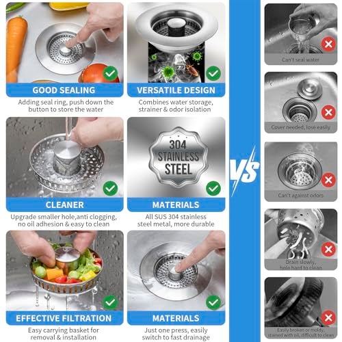 Inkhut Upgraded 3 in 1 Kitchen Sink Drain Strainer - Stainless Steel Sink Stopper, Anti-Clogging Sink Food Catcher Basket, Fast Drainage Odor Filter Sink Plug for US Standard 3 1/2 inch Drain (Silver-1Pack) - Image 3