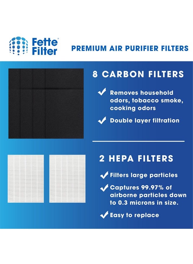 Fette Filter Fette Filter - 115115 Premium True HEPA H13 Filter Compatible with Winix Filter A 115115 Size 21 Plasma Wave Air Purifier AM90 P300 5300 5500 5300-2 6300-2 6300 C909 9800 C535 - Pack of 2 + 8  - Image 3