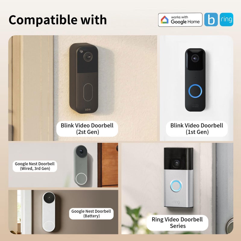 BITIWEND WIFI Wireless Doorbell Chime Compatible with Ring, Nest, Blink Video Doorbells, Smart Indoor Doorbell Receiver with 5 Adjustable Volume, LED Flash Alert, 58 Melodies for Home Security (1 Pack) - Image 3