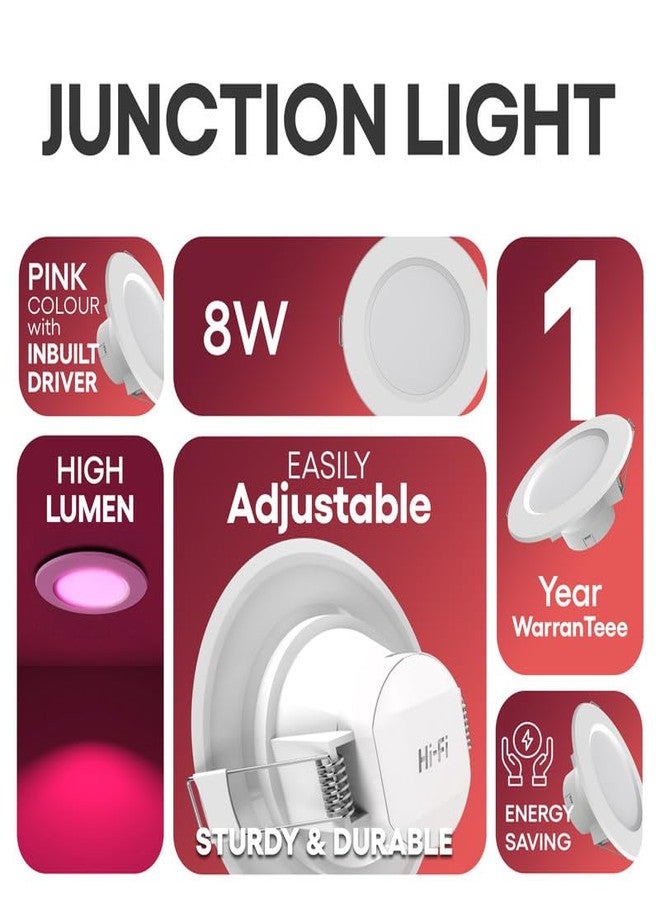 elleys' ZYDO 8W LED Down Light (Pink Light) Round Recessed Ceiling LED Light | Cut Out- 75 mm | BIS Certified & 4KV Surge Protection pop Lights for Ceiling (8W, Pack of 8) - Image 2