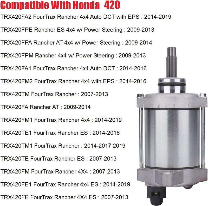 MINSTAR Starter Motor for Honda ATV TRX420 Series and Pioneer 500 - Image 3