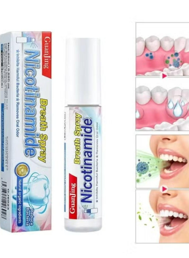 جوانجينج نيكوتيناميد بخاخ التنفس 20 مل