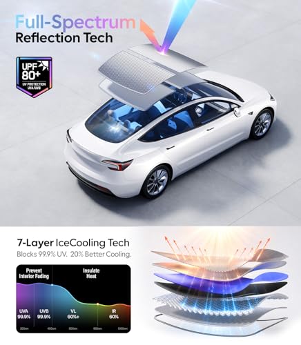 Wigoo Tesla Model 3 Sunshade Roof [Never Sag, Nano Ice-Crystal Coatings] 3-Gen Heat Insulation Glass Roof Sun Shade, Accessories for Tesla Model 3 2020~2026 Highland, Interior Gray - Image 3