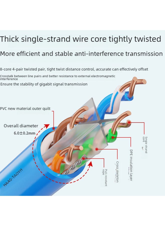 Rj45 Gigabit Finished Network Cable Cat6 Class Non-shielded Eight-core Pure Copper Super Six Category Jumper Cable-Color:Royal Blue (pure Copper)-Line Length:1 M  - Image 3