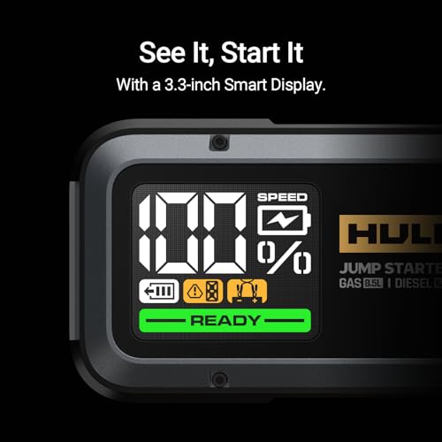 Hulkman Alpha85,Space Gray,2000A 74Wh Smart Jump Starter,12V Portable Car Battery Booster with 3.3" Display,USB-C Power Pack,5-Mode Flashlight,Jumper Cables for up to 8.5L Gas/6.0L Diesel - Image 4