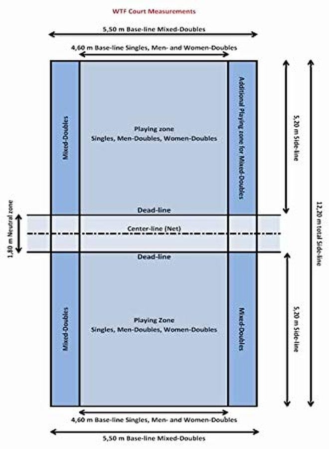 أوبتيموس مجموعة أوبتيموس® من 4 حلقات تنس - حلقات تنس - حلقات تنس - حلقات مطاطية - سادة - Image 3