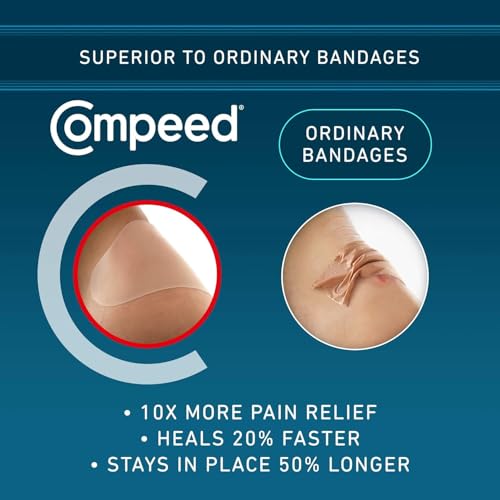 Compeed Advanced Blister Care Pads, Hydrocolloid Gel Cushions for Instant Pain Relief and Faster Healing, Sports Mixed Sizes, 9 Count (2 Packs) - Image 3